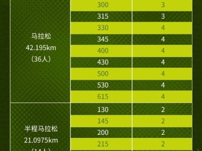 内塔尼亚胡与特朗普通话！以总参谋长：已多线年士兵正承受重大伤亡、战斗创伤和持续疲劳正规军与预备役承受的压力已难以为继(图1)